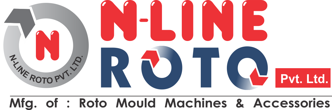 nlineroto.com